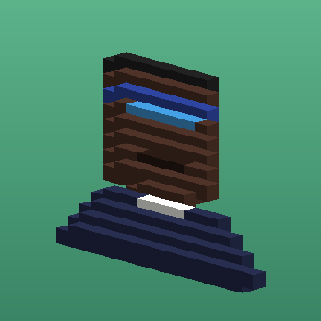 Blocker #3975
